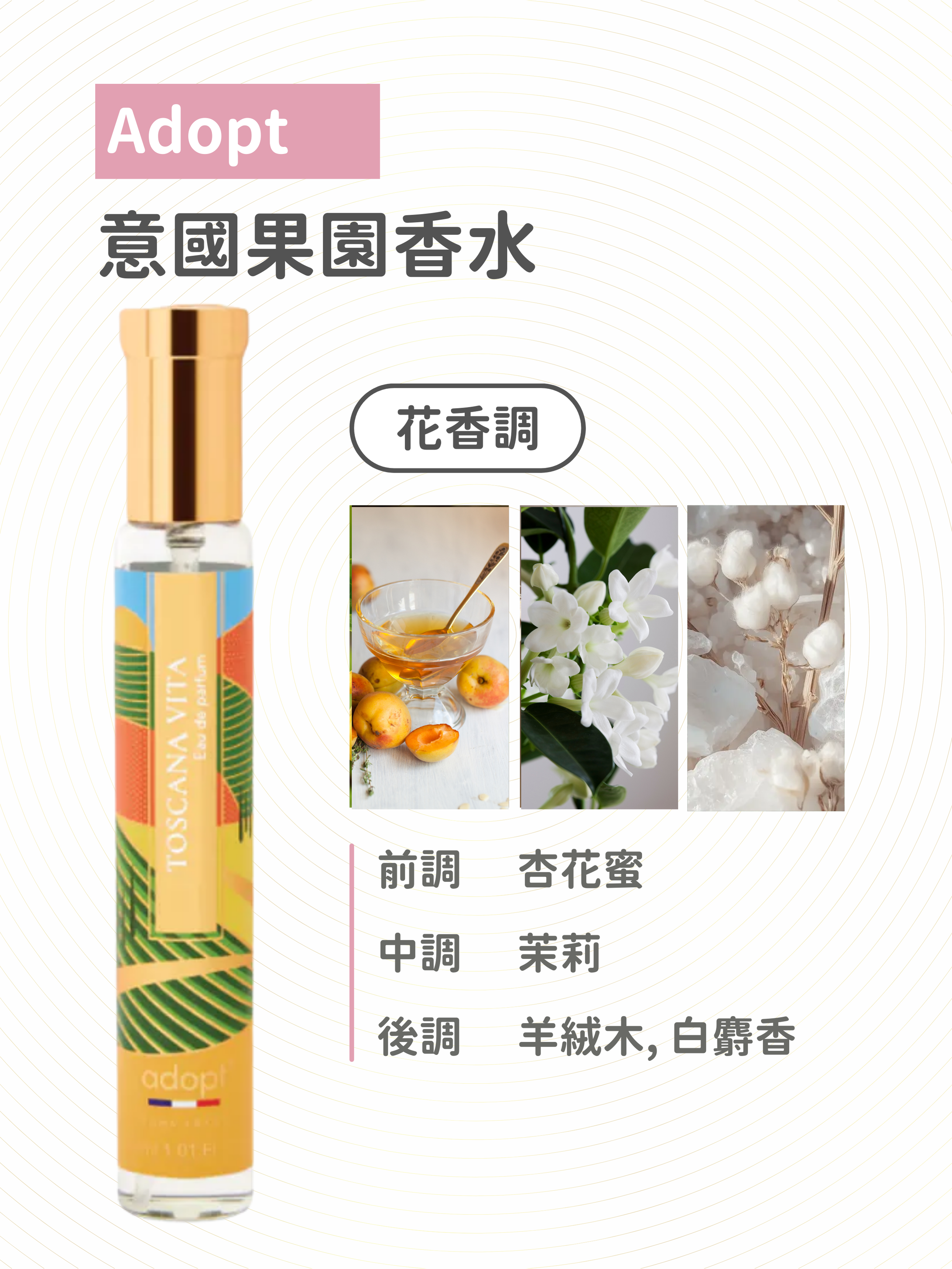 adopt' - 意國果園 香水 30ml