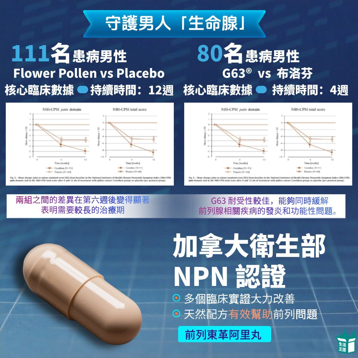 NOVALEAF Prosta Ease