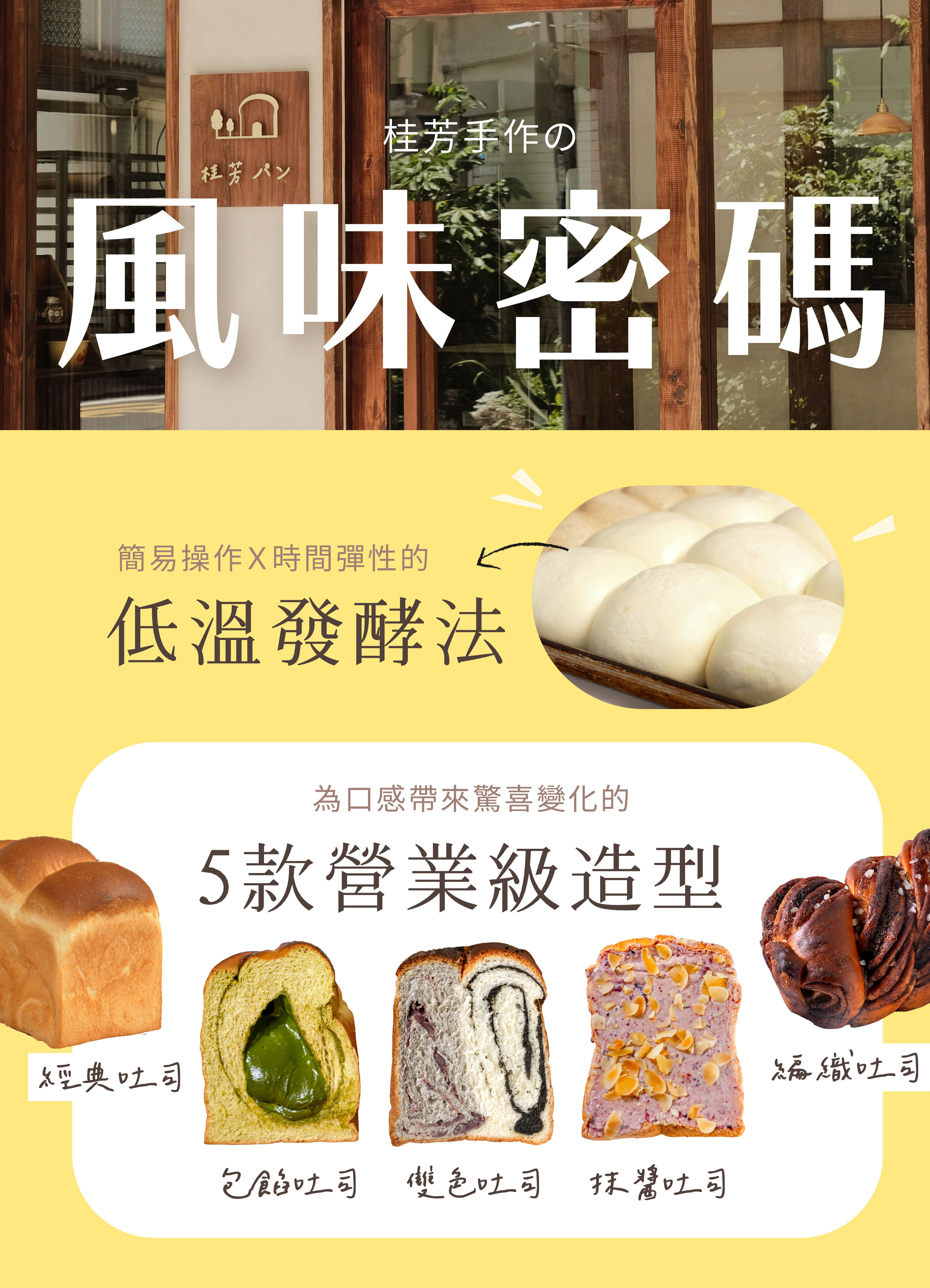 “桂芳手作的風味密碼：1.