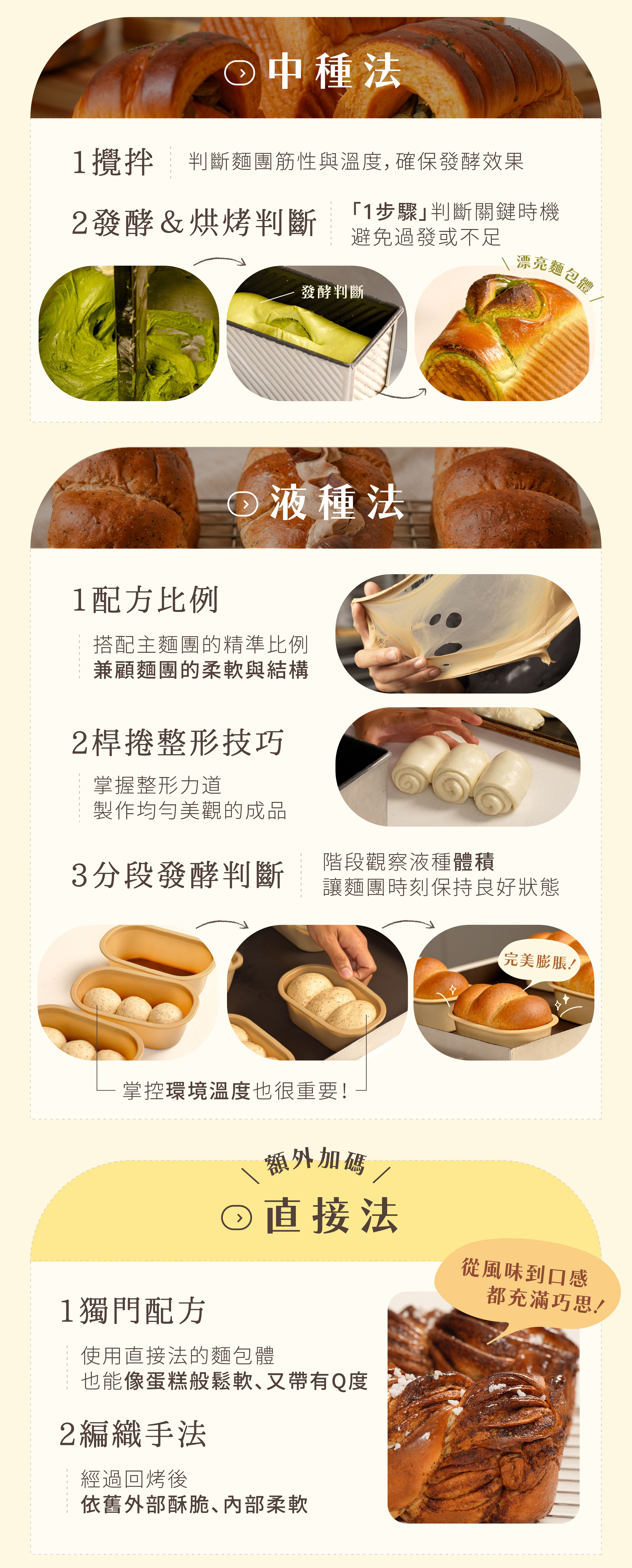 “中種法、液種法、直接法說明”