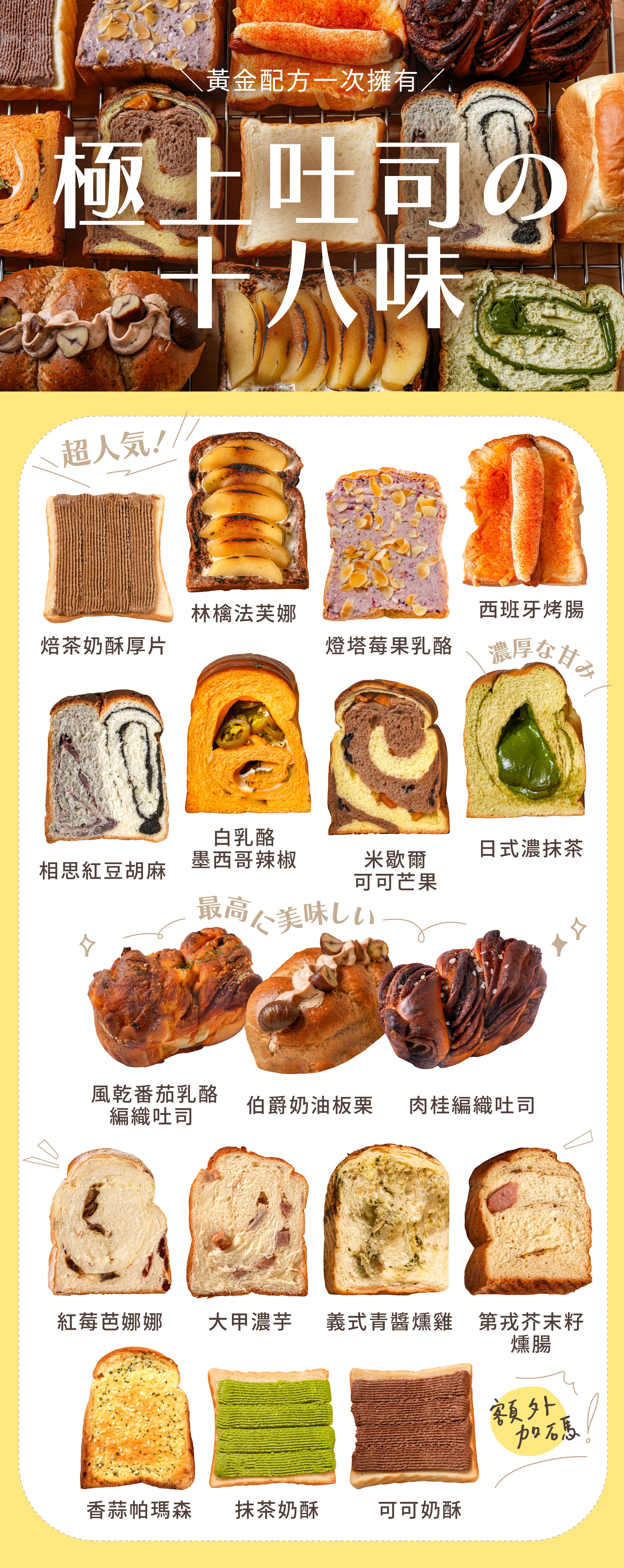 “桂芳吐司線上課｜18款極上吐司口味合集－18種黃金配方，歷經無數次測試才成功的極上口味”