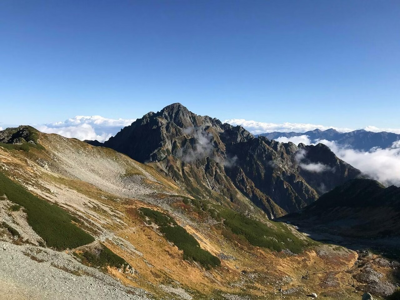 日本劔岳.立山環形健行