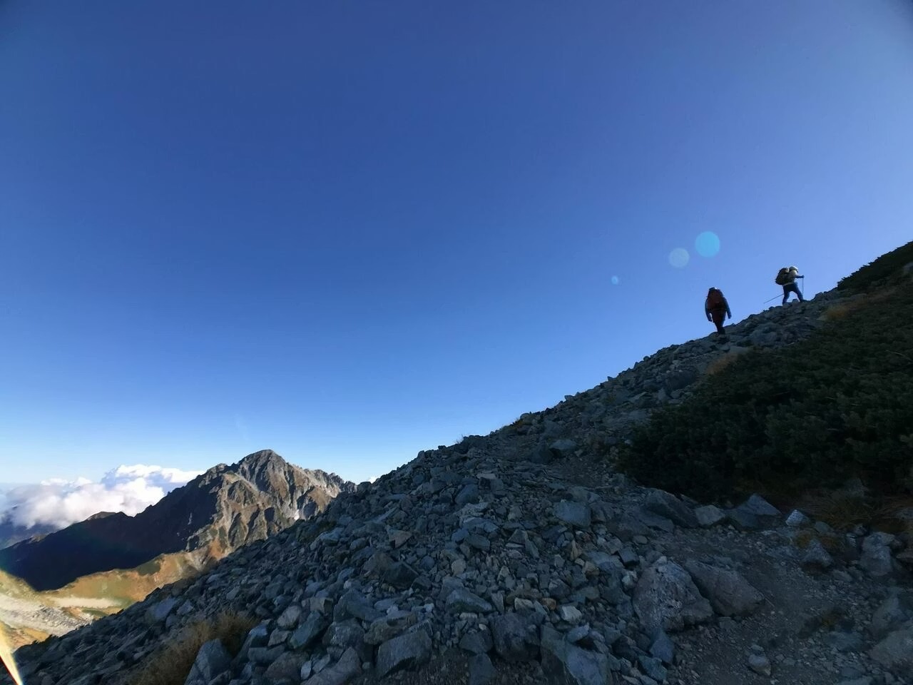劔岳.立山環形健行