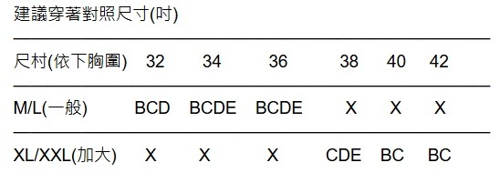 PP石墨烯 BRA TOP崩塑能量衣 (黑色) - 2款選擇