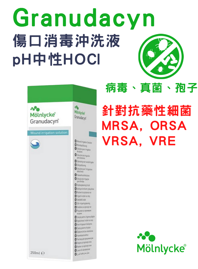 Granudacyn 傷口消毒沖洗液 (現貨發售)