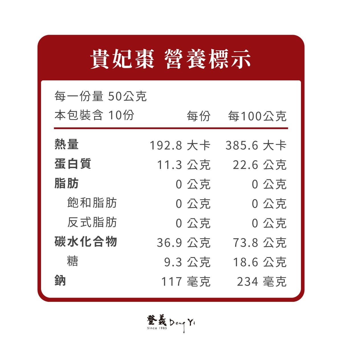 登義貴妃棗營養標示