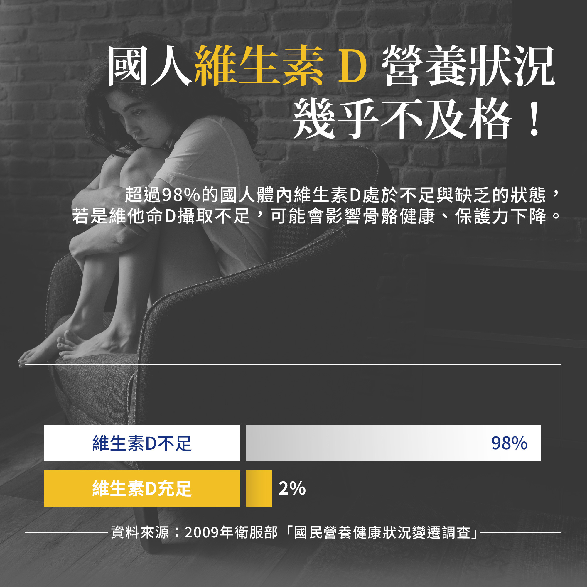 非活性維生素D3 800IU錠 (250顆/罐)