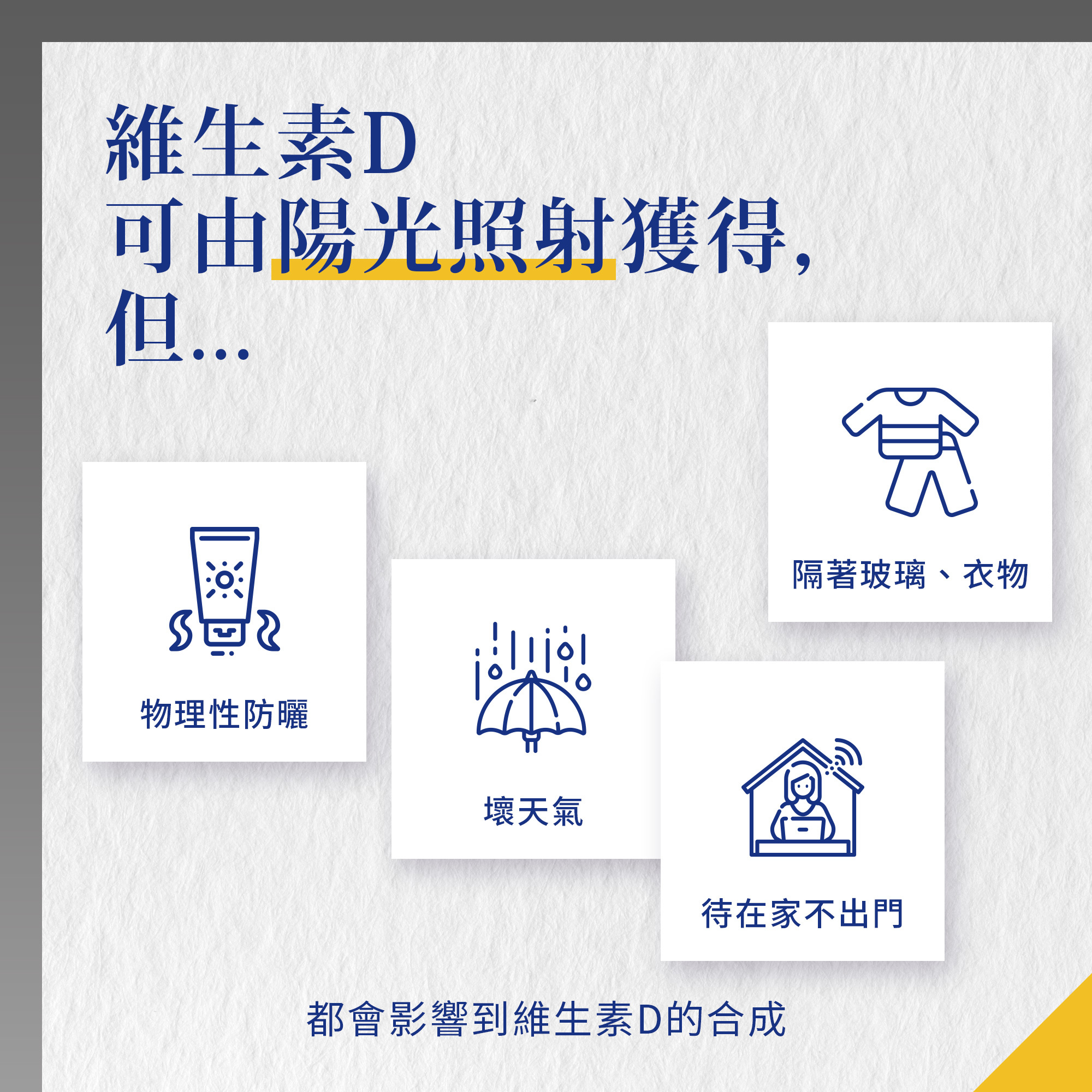 非活性維生素D3 800IU錠 (250顆/罐)