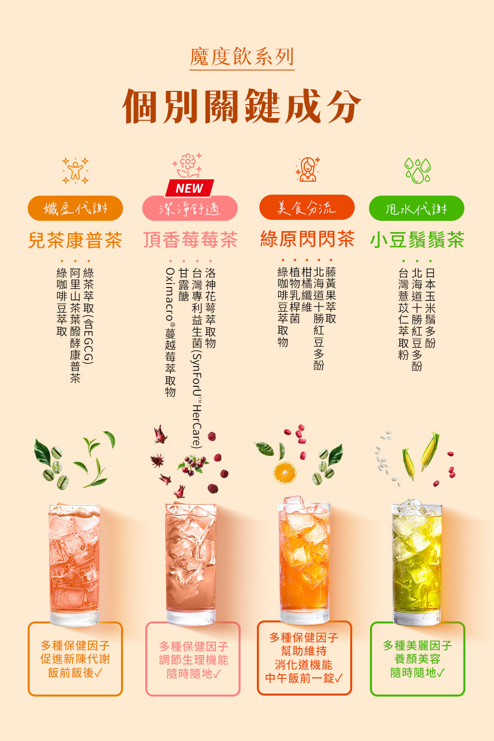 MIHONG® 魔度飲(20錠/支)