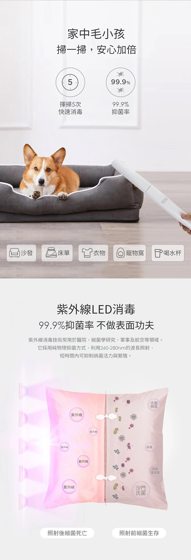 59S,紫外線消毒棒