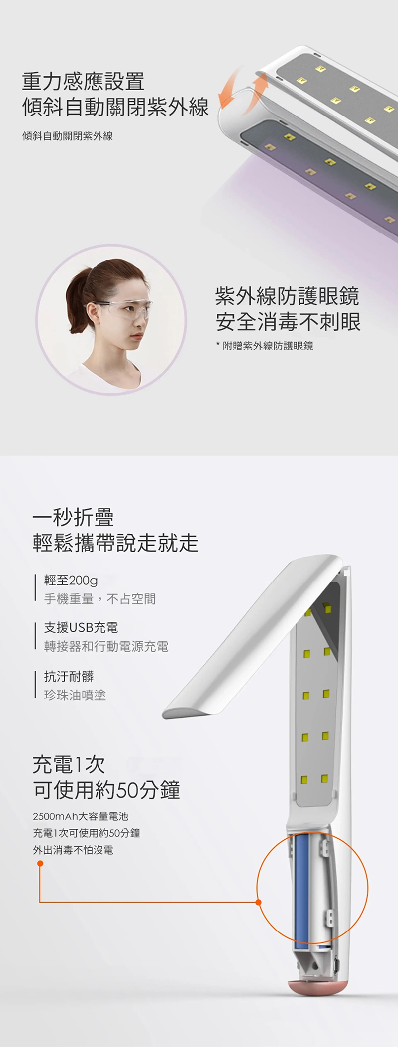 59S,紫外線消毒棒