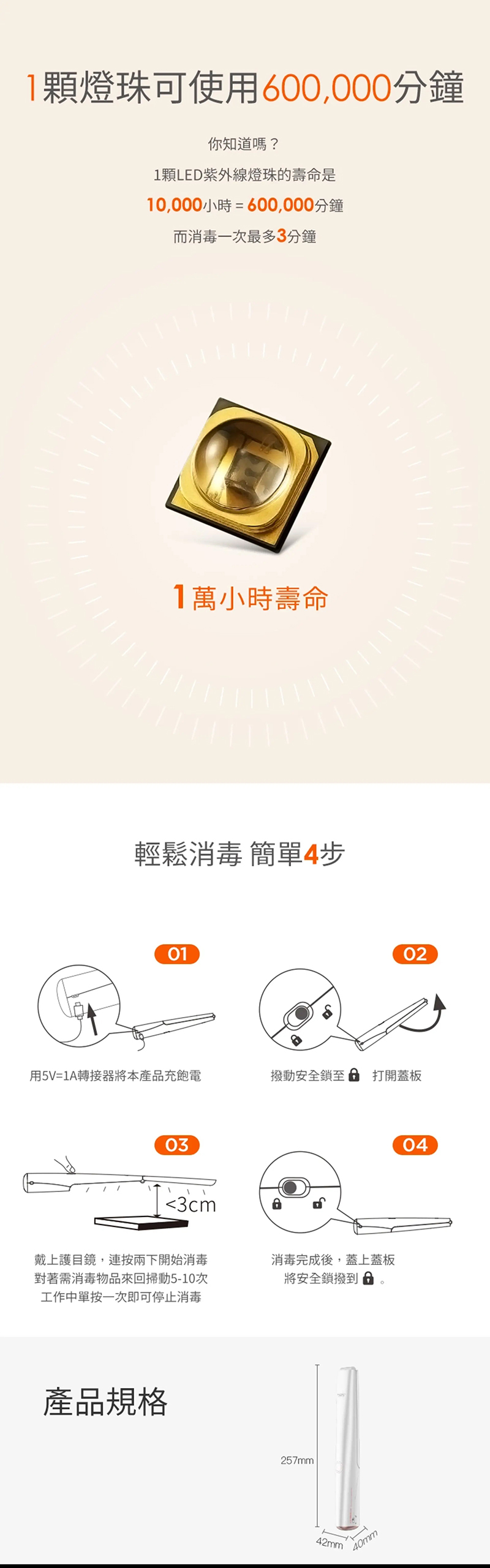 59S,紫外線消毒棒