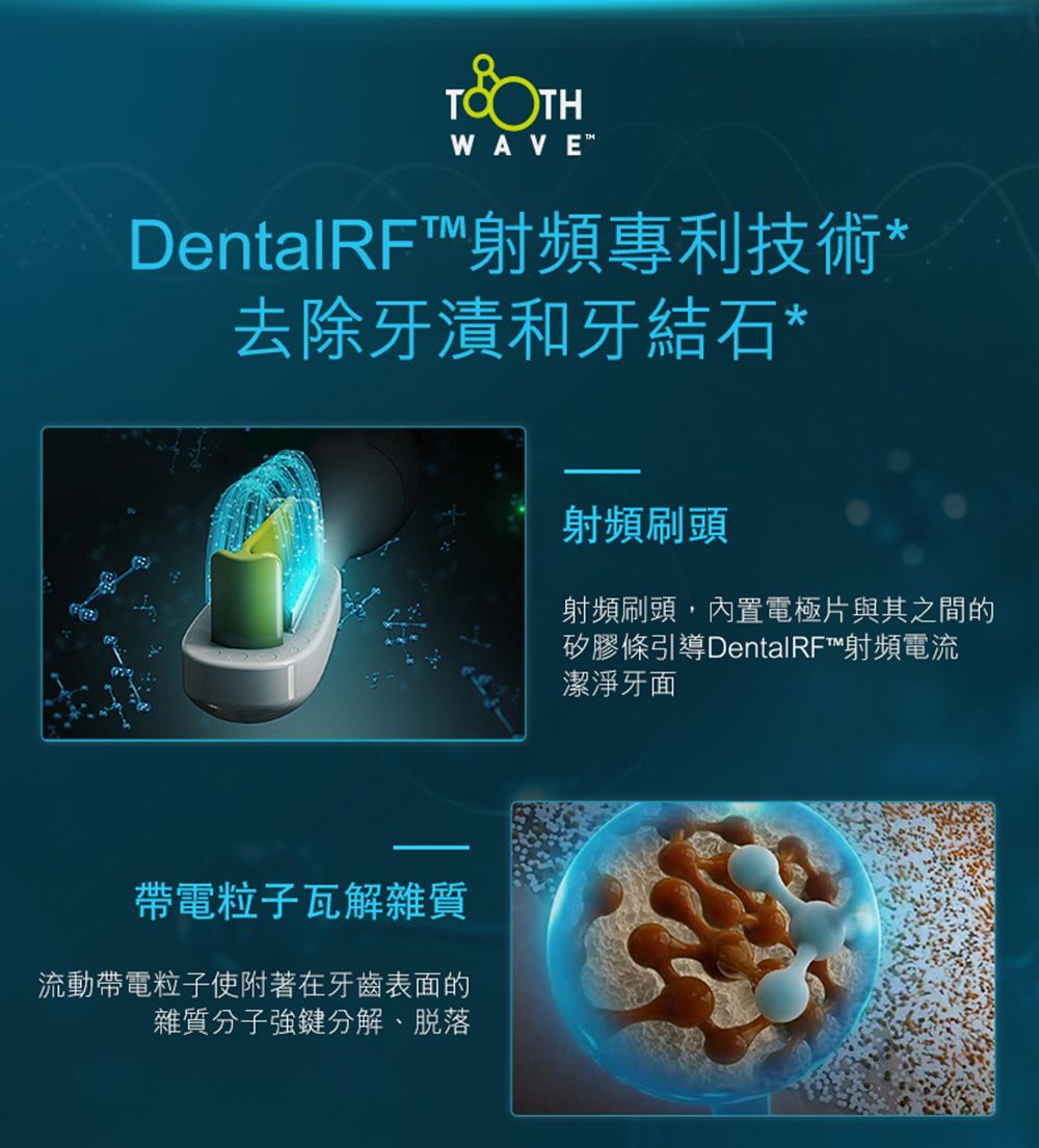 Silk'n Toothwave 聲波射頻牙刷 HEALTH190 -T