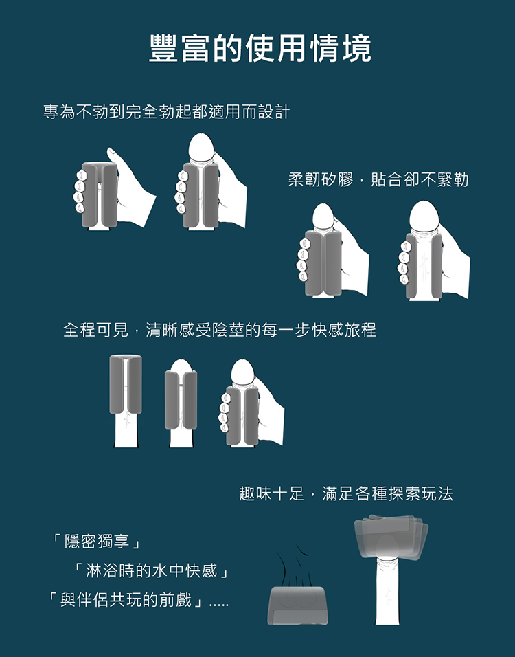 arcwave zing 緊握自慰器 開放式震動自慰器 開合握感按摩器