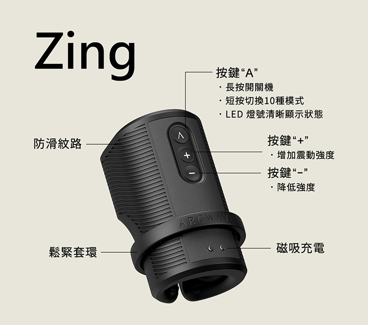 arcwave zing 緊握自慰器 開放式震動自慰器 開合握感按摩器