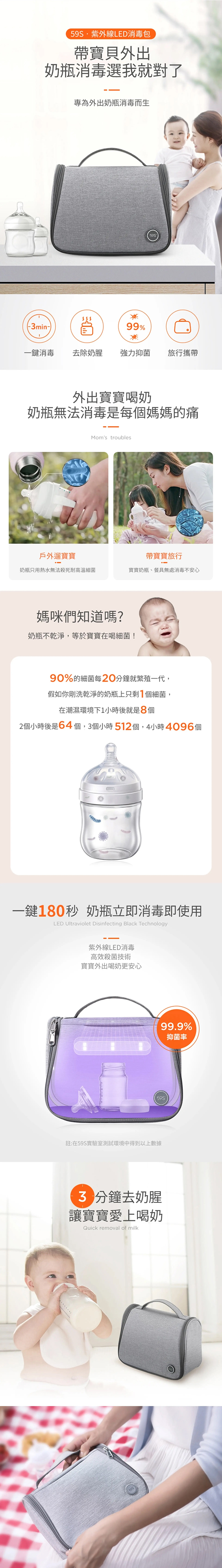 59S，紫外線消毒袋P11