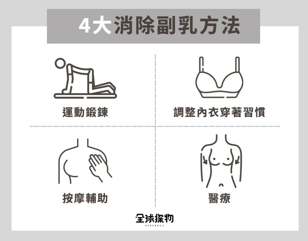 副乳怎麼消
