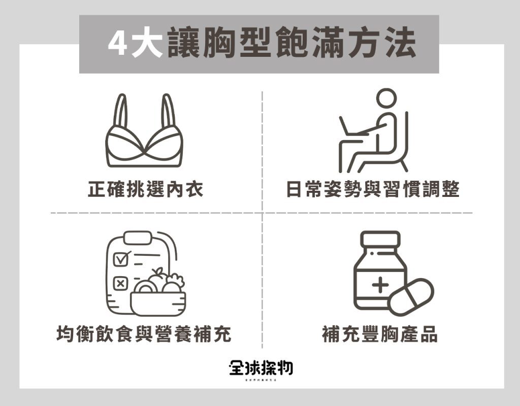 副乳怎麼消