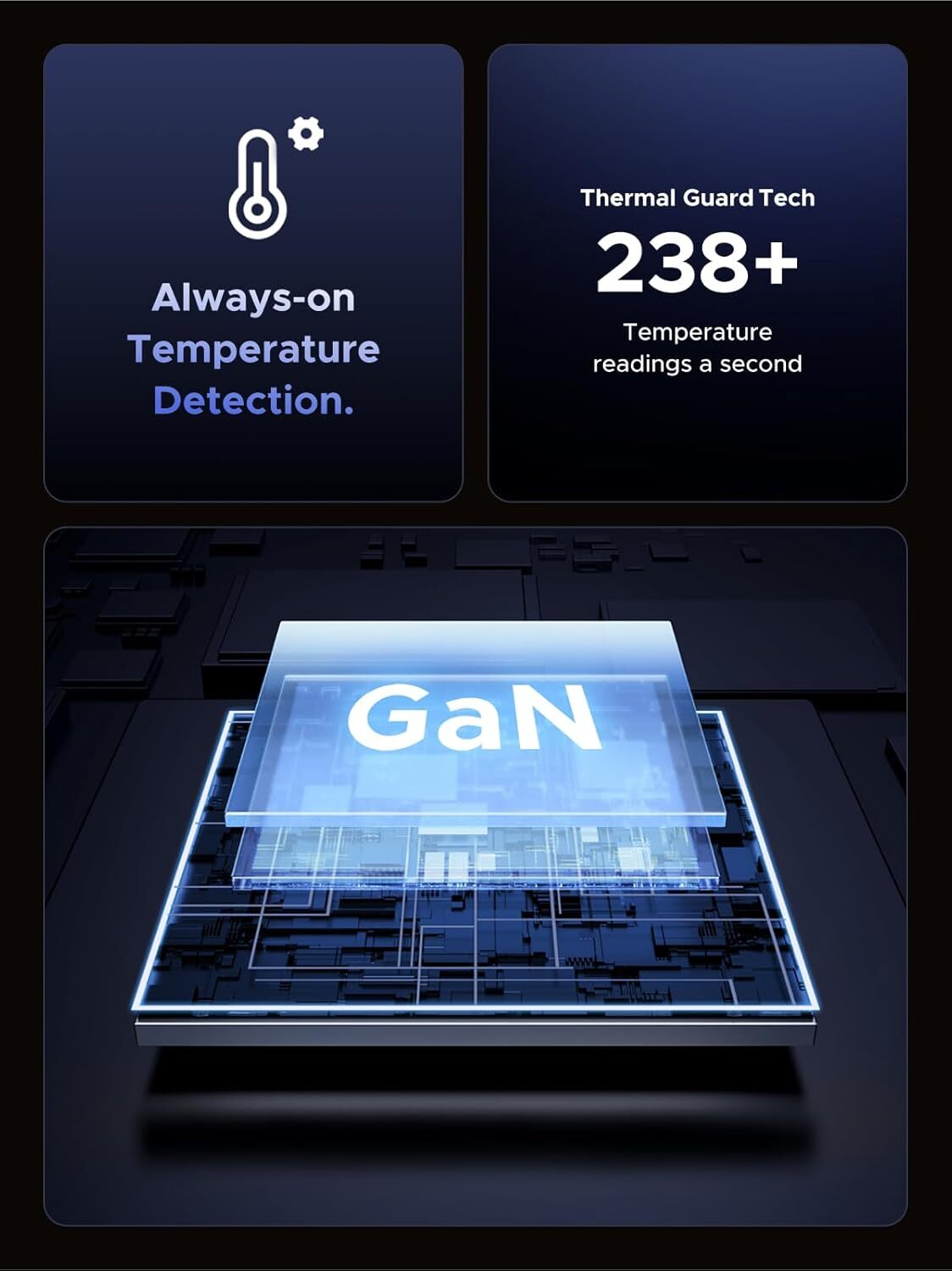UGREEN 綠聯 90409 Nexode PD3.0 GaN II 65W 快速旅行充電器 US/UK/EU Plug CD296