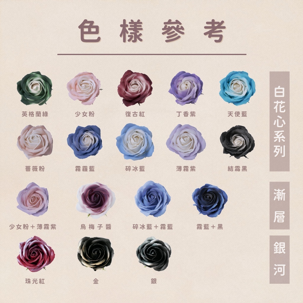 【台灣現貨速發】渲染色玫瑰 香皂花 小香風香皂玫瑰｜一組５朵｜6.5-7 cm 玫瑰花頭｜小香風花束 玫瑰花