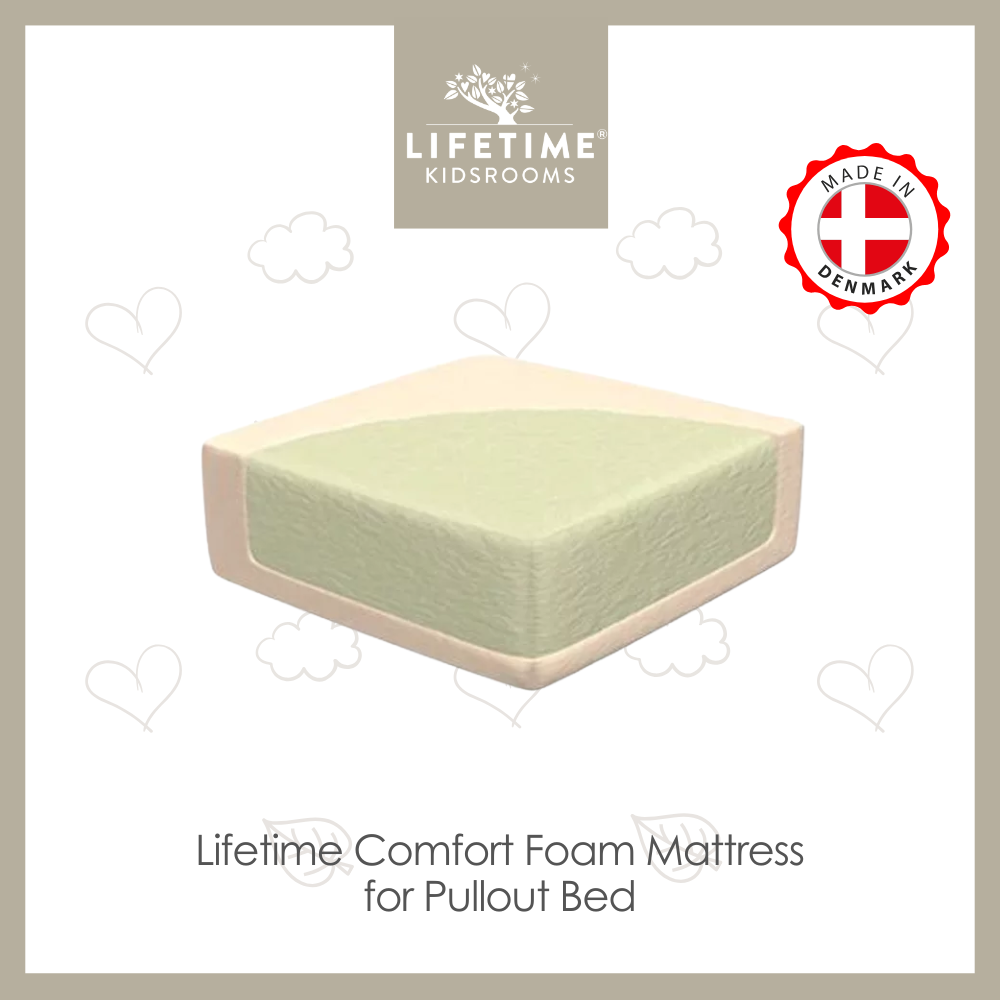 Lifetime Mattress - Basic Mattress for Pullout bed 7060