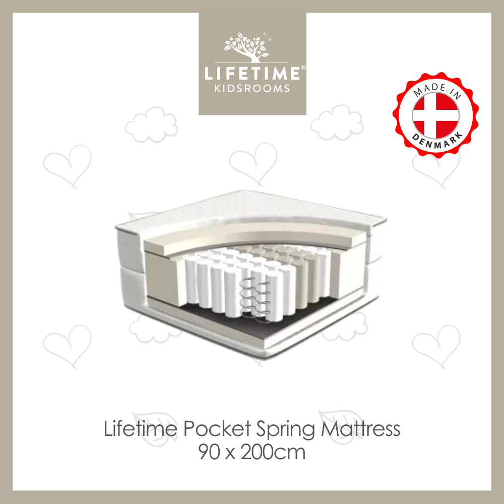 Lifetime Mattress - Pocket Spring