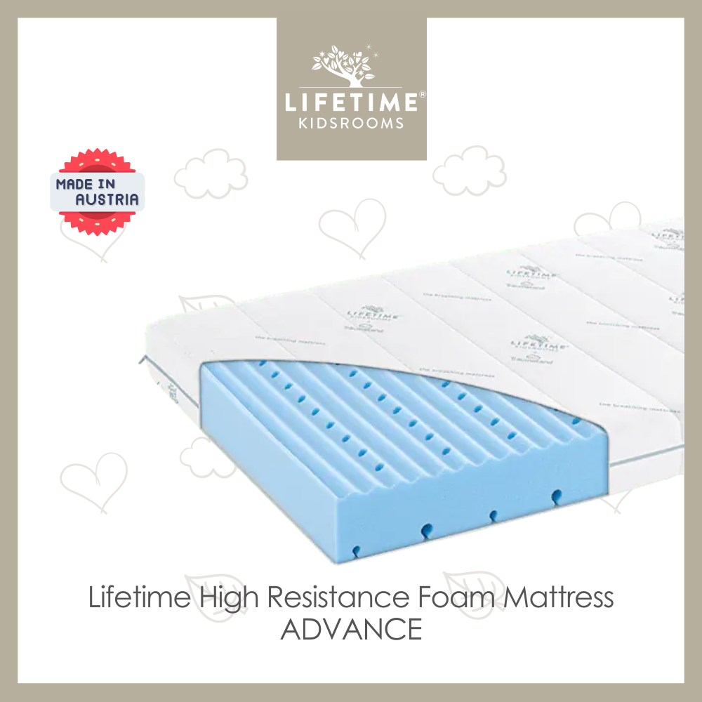 Lifetime Mattress - High Resistance Foam Mattress, ADVANCED