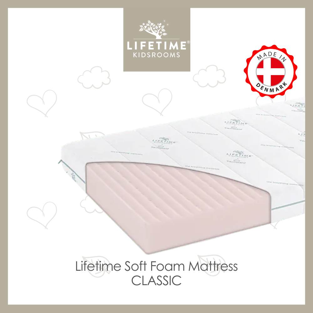 Lifetime Mattress - Soft Foam Mattress, CLASSIC