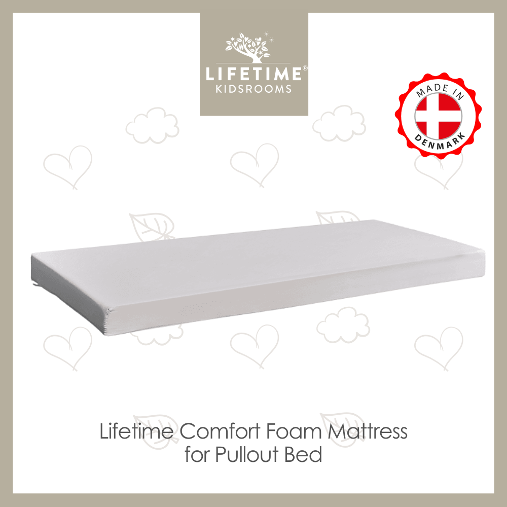 Lifetime Mattress - Basic Mattress for Pullout bed 7060