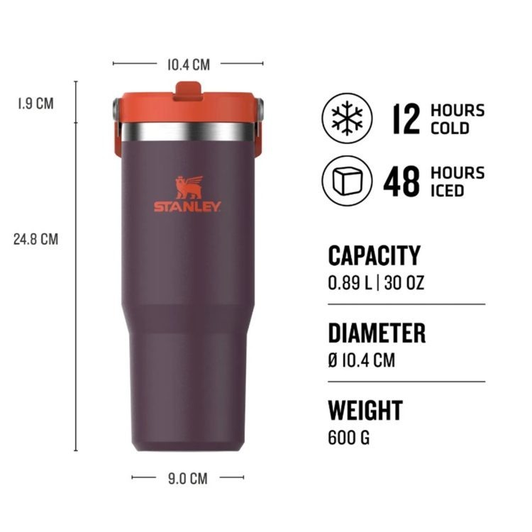 【現貨】Stanley IceFlow H090850 翻蓋吸管杯