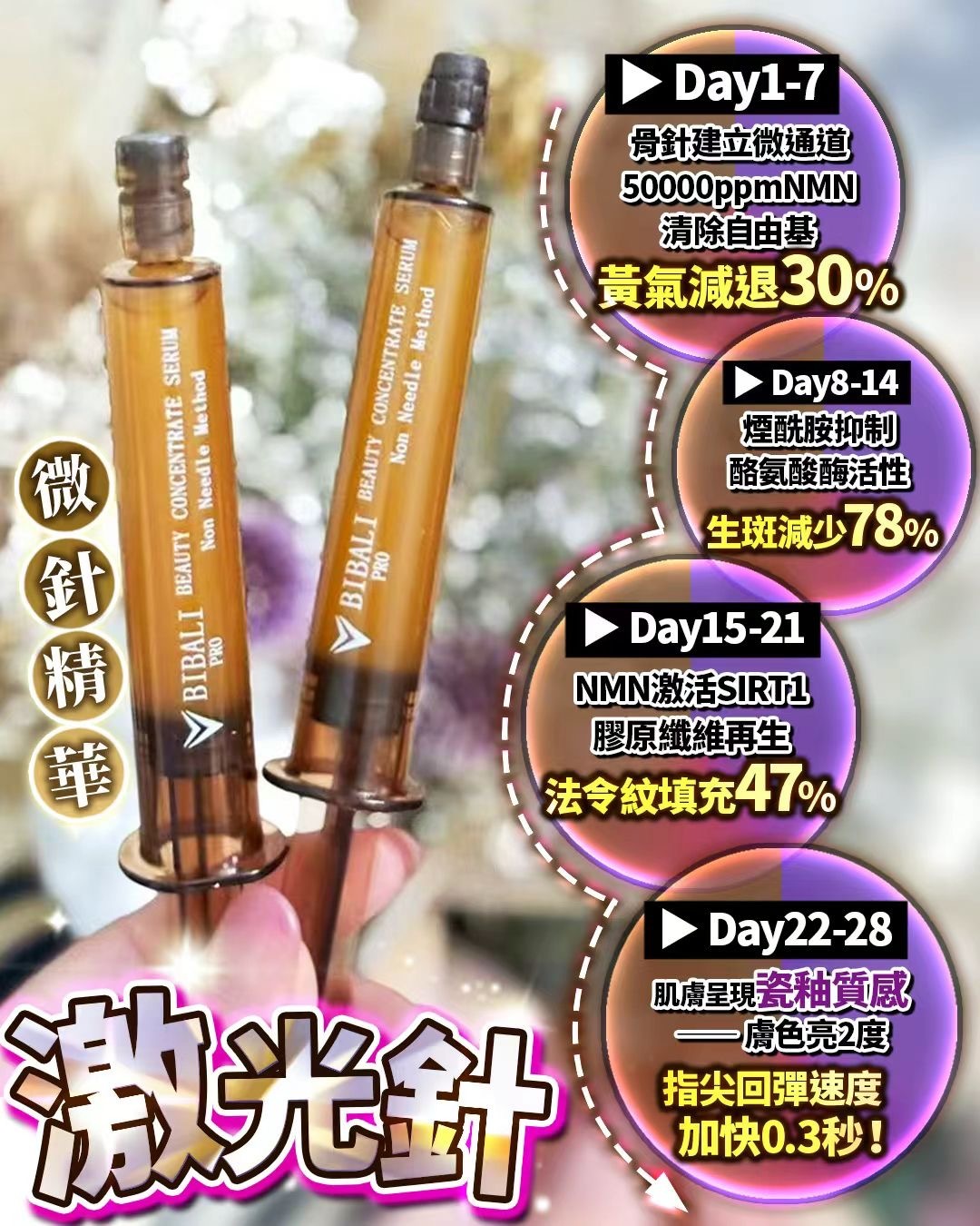 🥰日本 NMN 激光針 （5支*8ml)