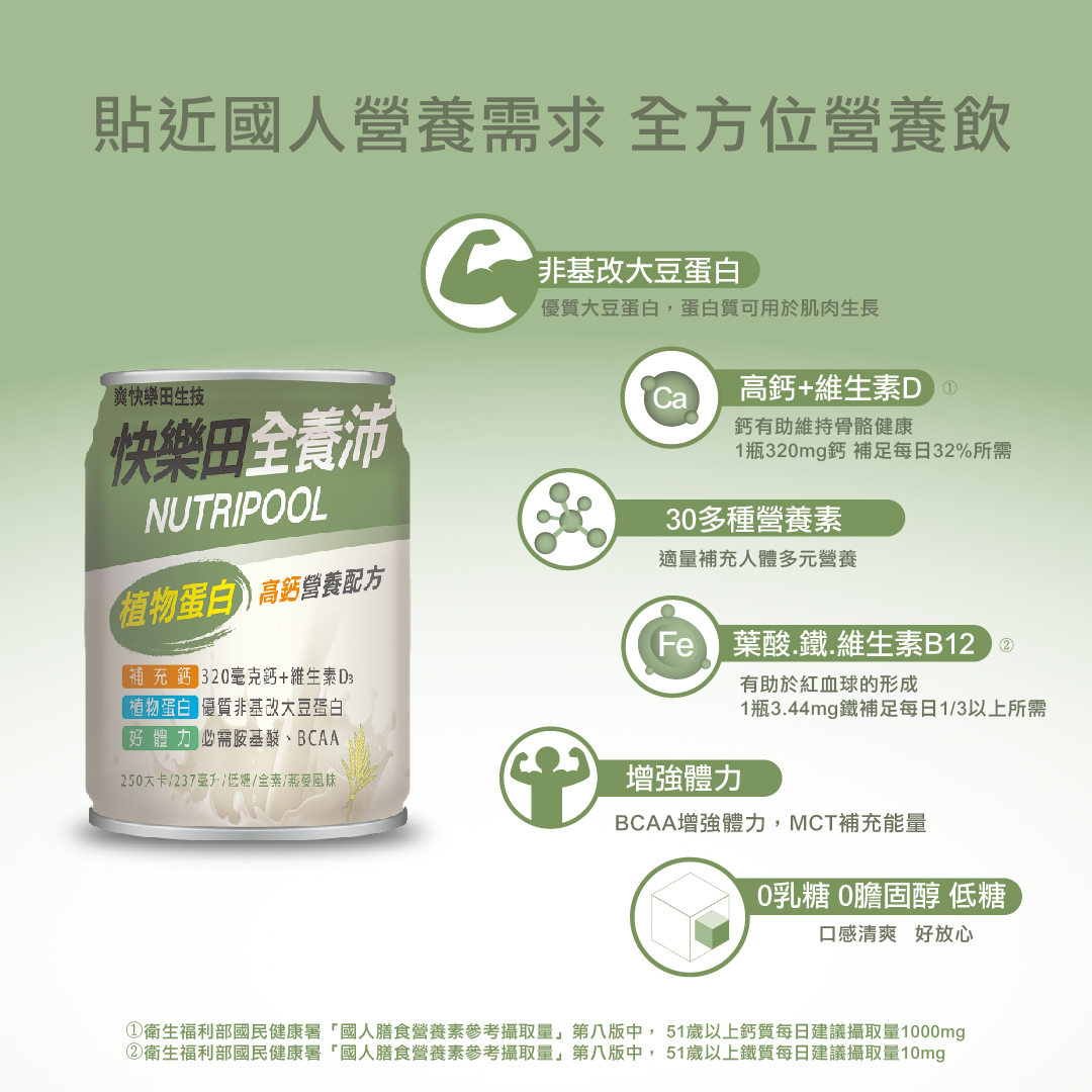 快樂田全養沛全素營養飲