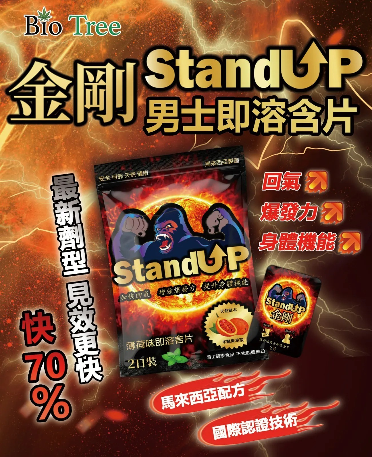 【限時特惠！】KING KONG - Stand UP 薄荷味即溶含片 2日裝 (4片)|快速見效|補充能量|恢復體力|追求持久力和爆發力