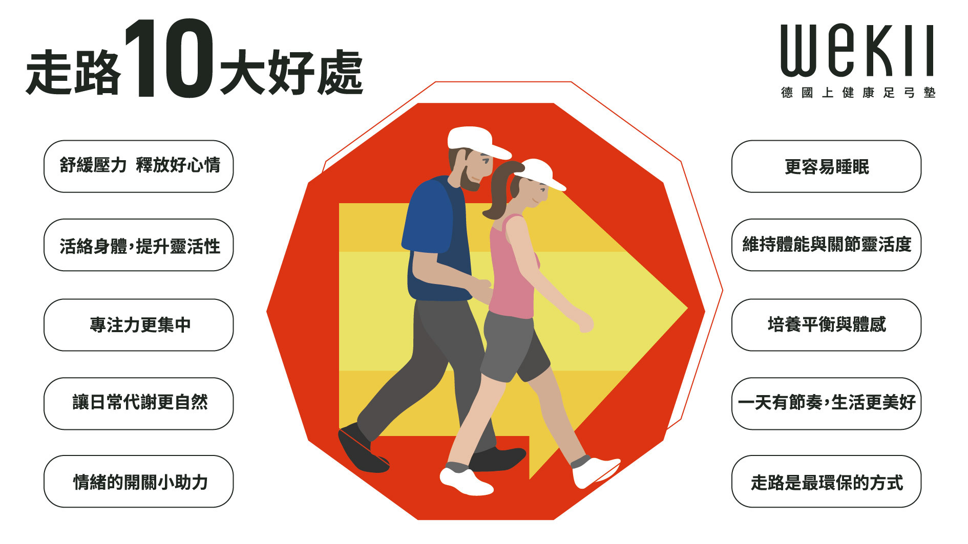 走路的好處有哪些?解鎖10項日常活力小秘密+輕鬆走路技巧