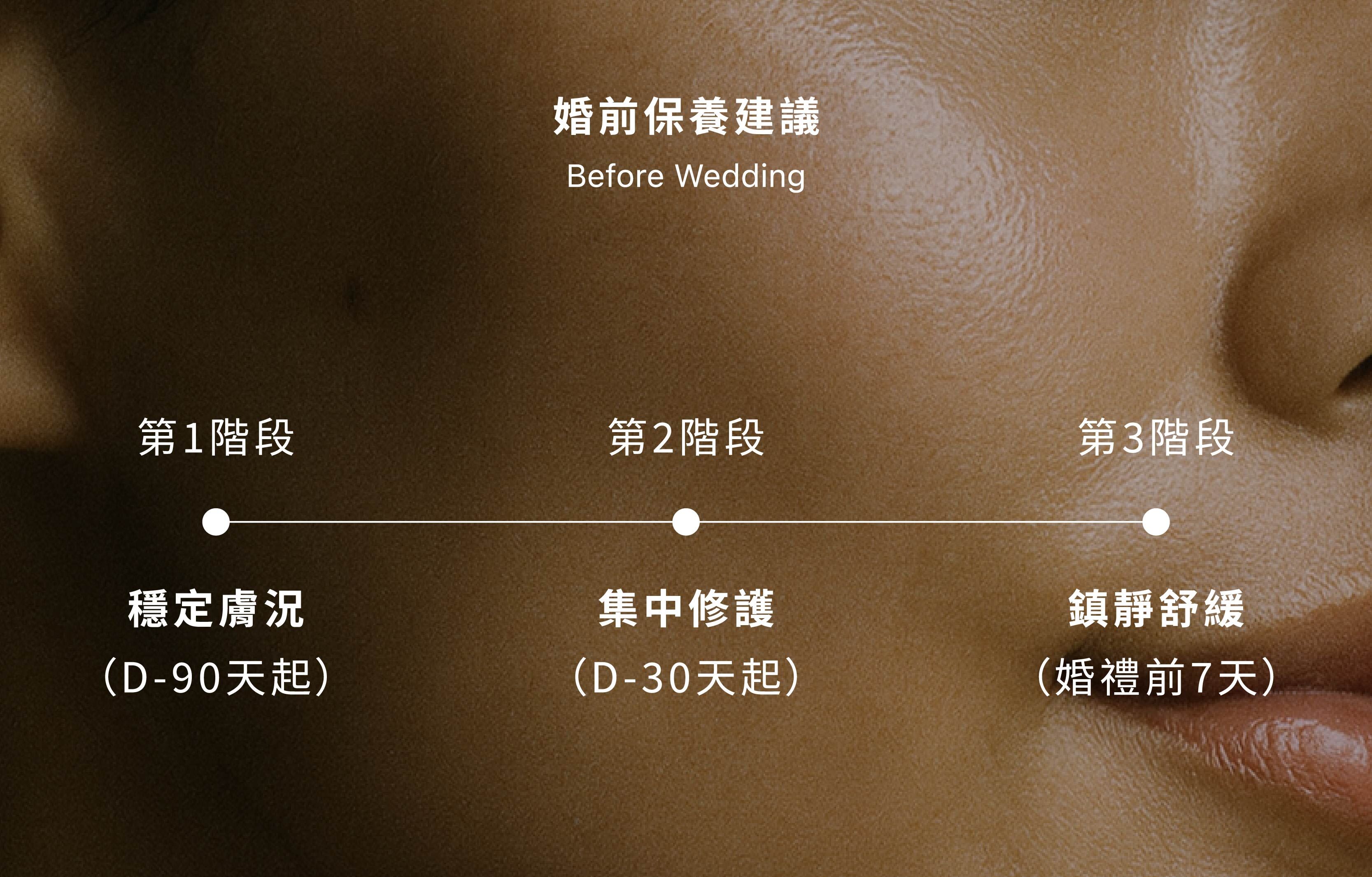 婚前保養建議