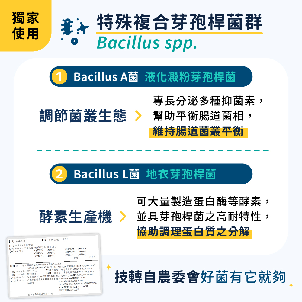 好腸道+好靈油+寵護霜優惠組合