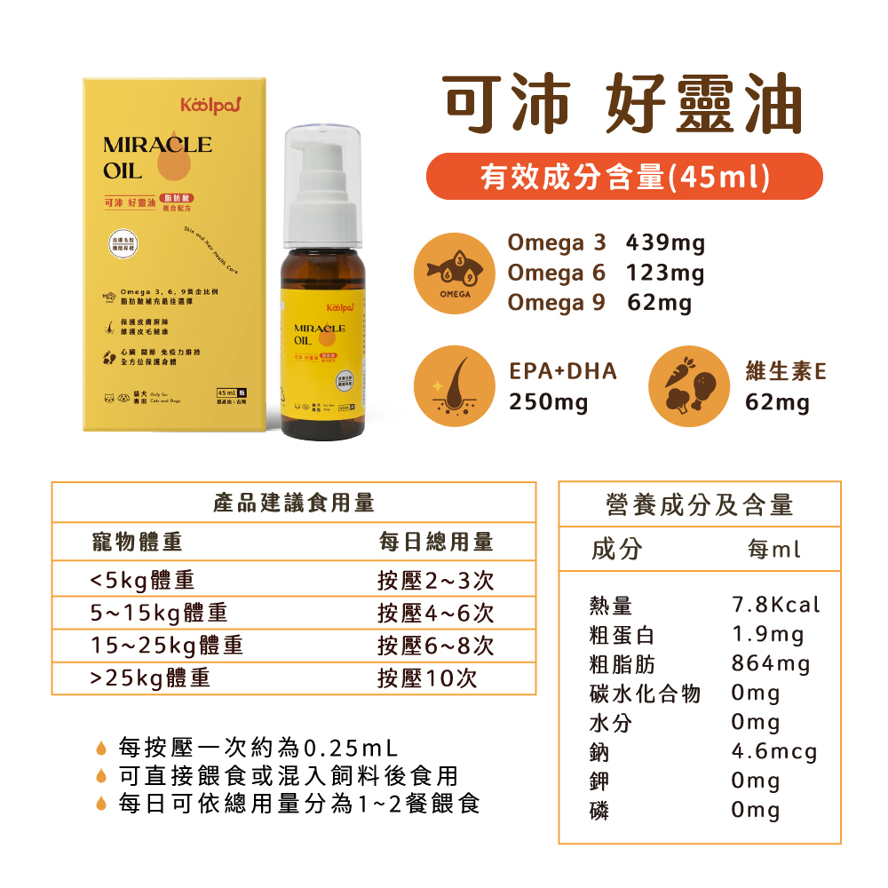 好腸道+好靈油+寵護霜優惠組合