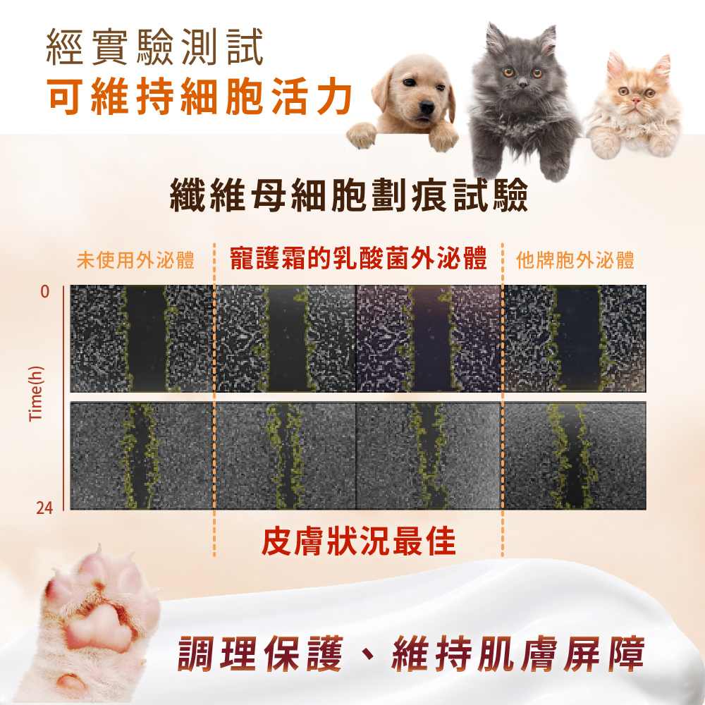 好腸道+好靈油+寵護霜優惠組合