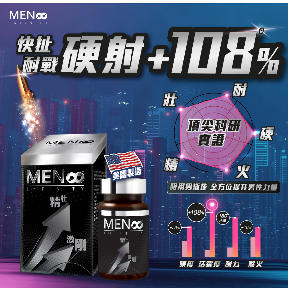 男極 Mens Infinity 90粒