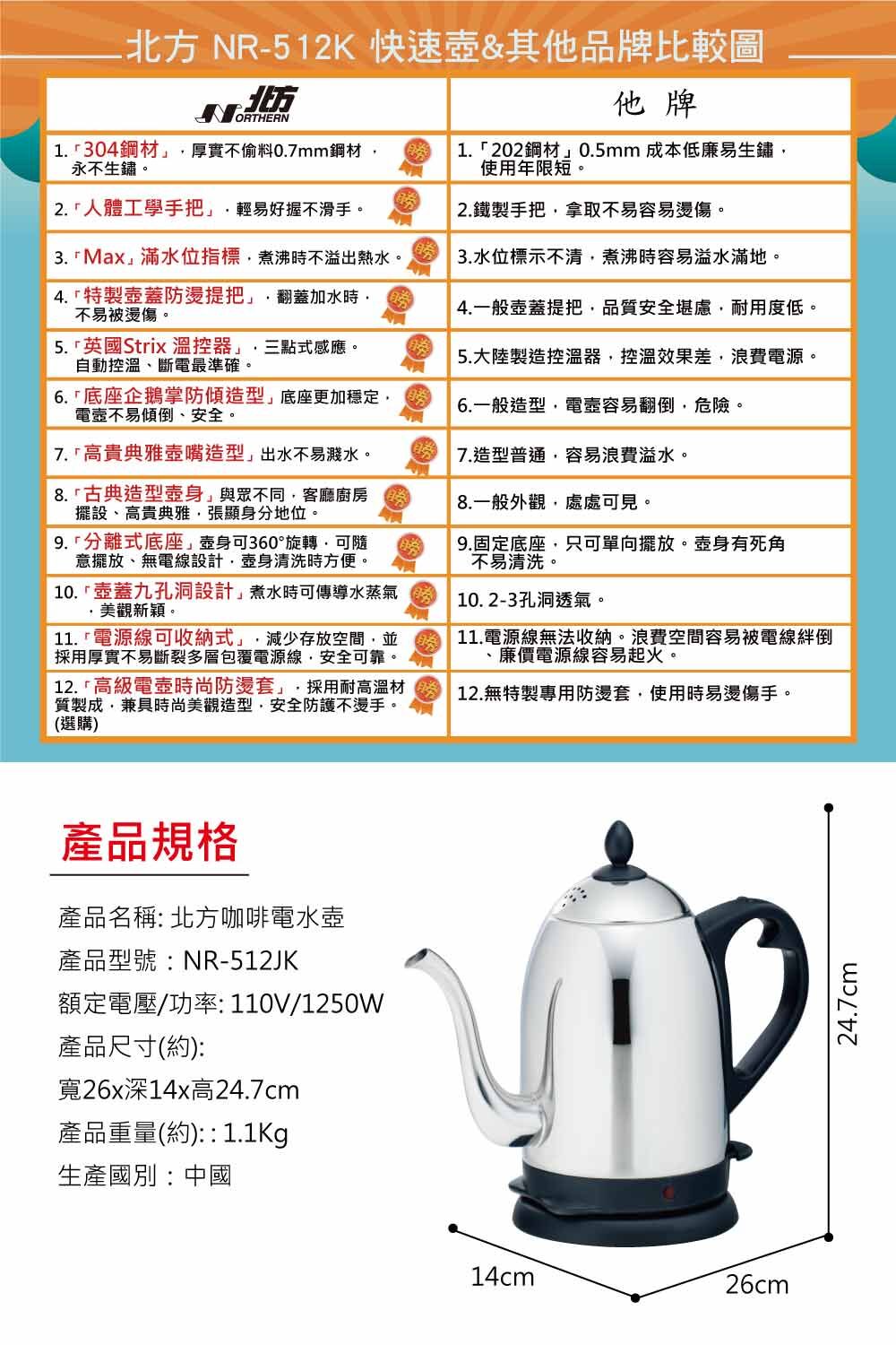 NR-512K 咖啡電水壺｜英國Strix溫控器304不鏽鋼