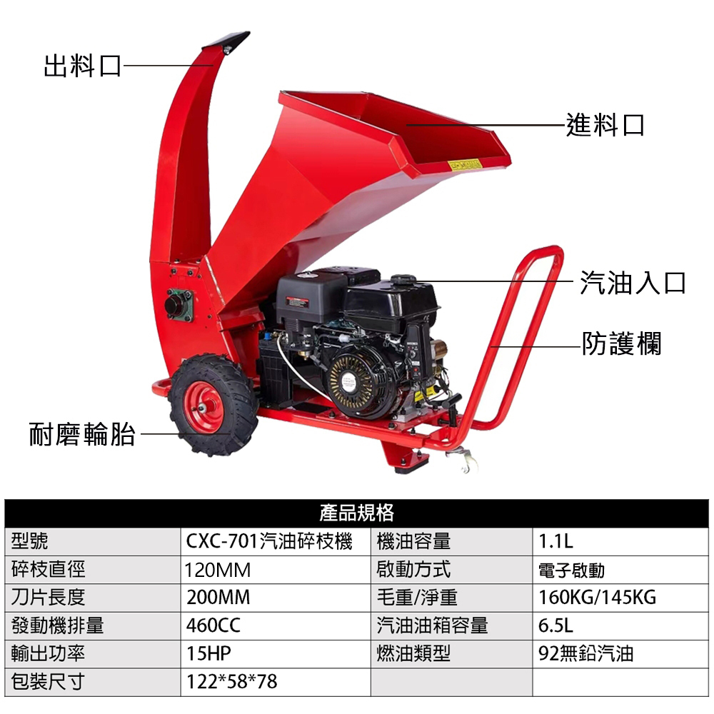 附發票｜CXC-701電子啟動碎木機｜枝葉粉碎機 碎枝機 樹枝粉碎機 碎葉機 遇缺出AYS8500