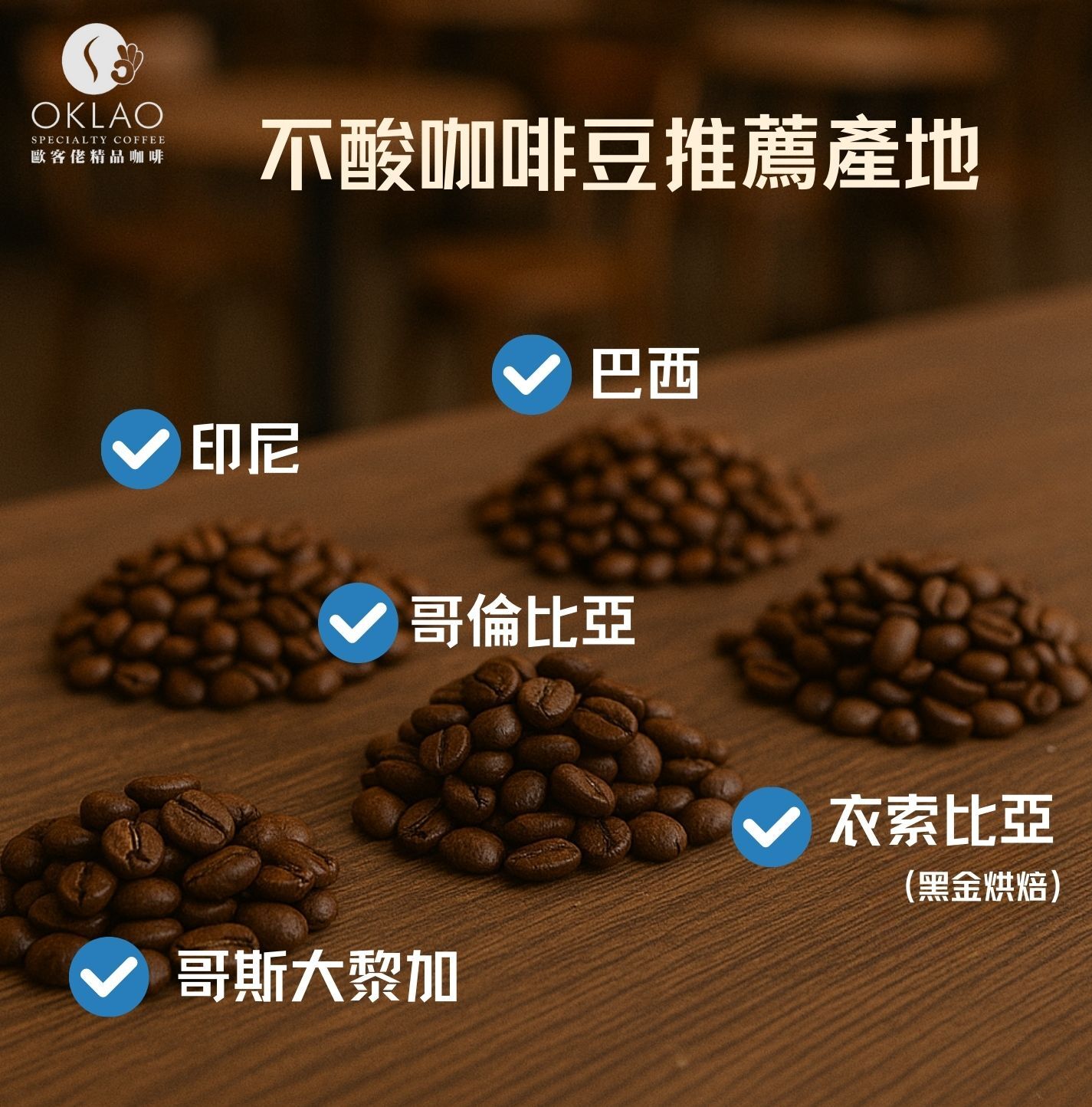 咖啡豆不酸 咖啡豆推薦不酸 咖啡酸度排行 咖啡酸好還是不酸好 不酸咖啡 手沖咖啡 濾掛式咖啡 咖啡豆推薦 歐客佬 精品咖啡