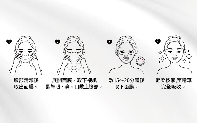 外泌體面膜使用方式