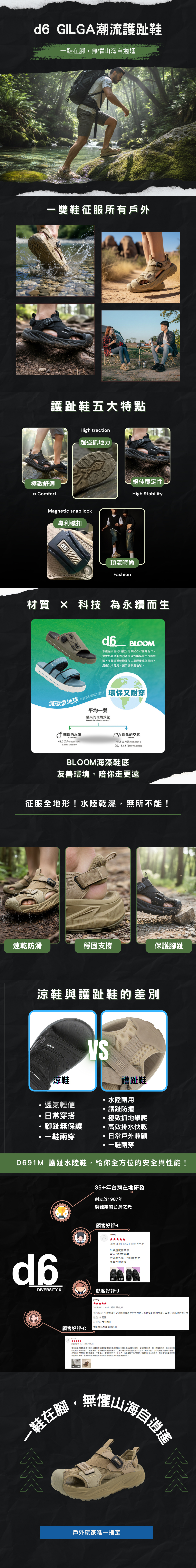 【d6】GILGA潮流護趾鞋 D591M