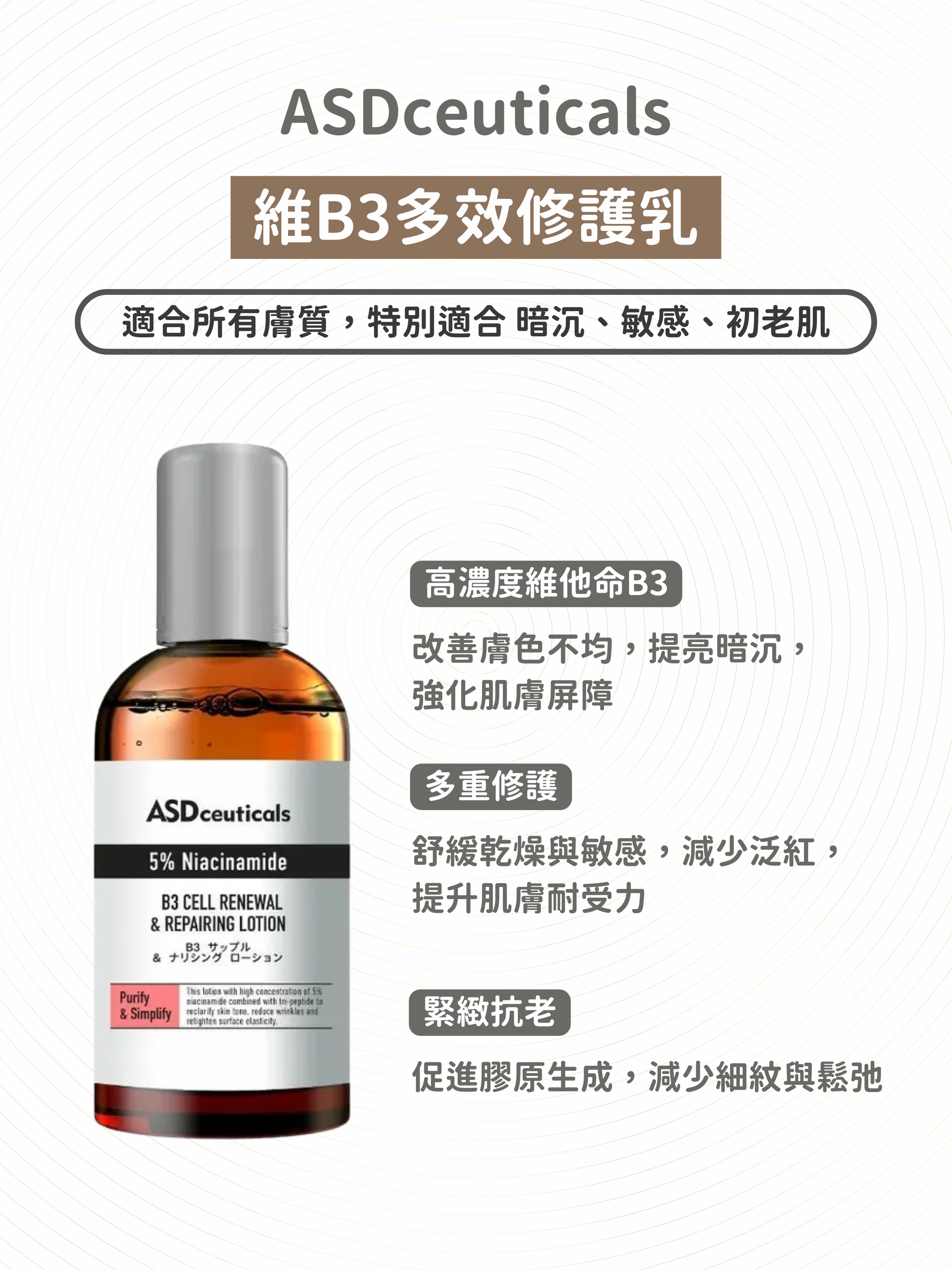 ASDceuticals - 維B3多效修護乳 95ml (到期日: 10/2026)