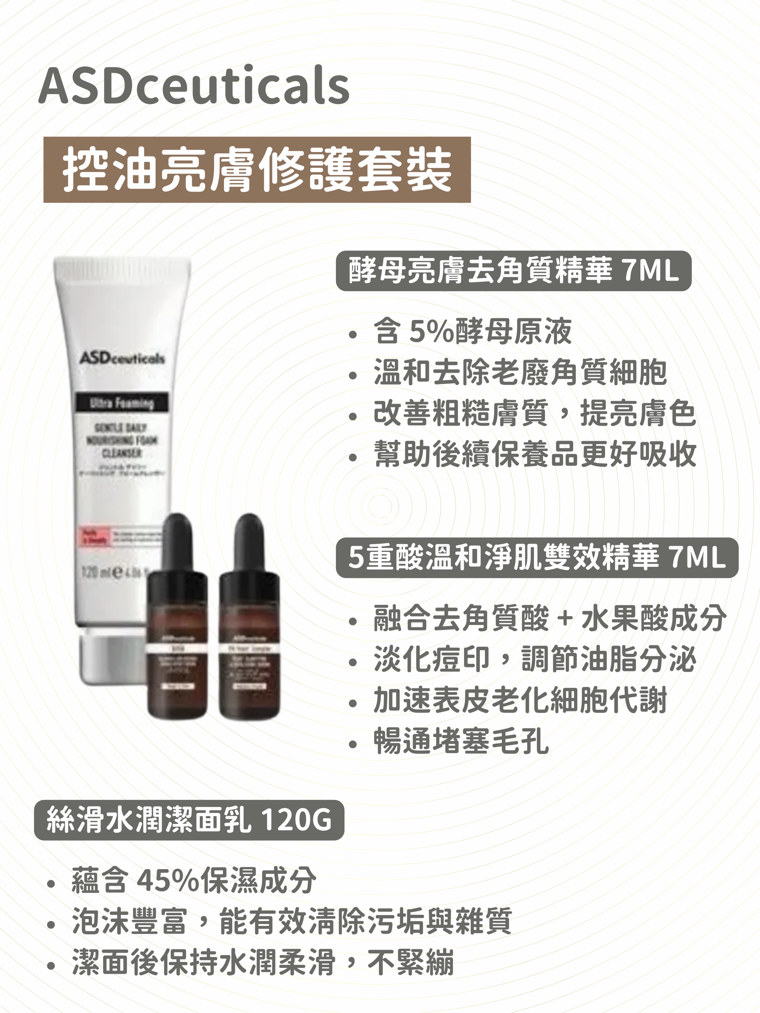 ASDceuticals - 控油亮膚修護套裝 (到期日: 12/2025)