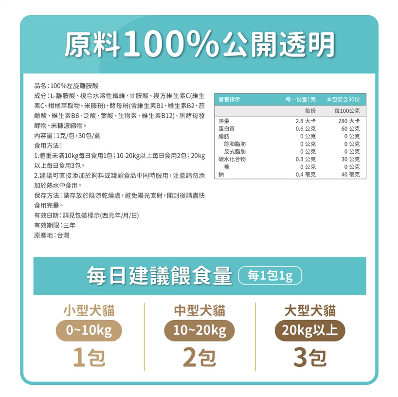 【毛孩時代】左旋離胺酸 (30包/盒) 添加黑酵母