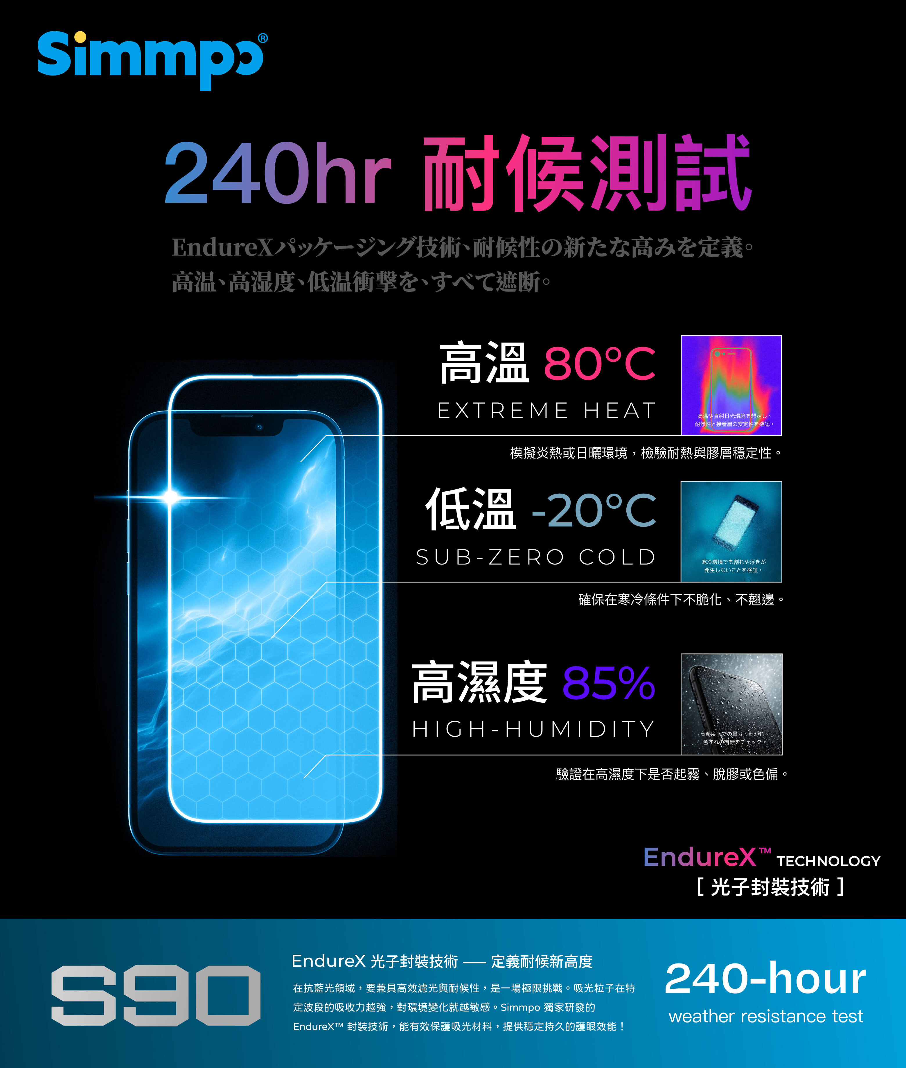 鏡頭貼+保護貼組合