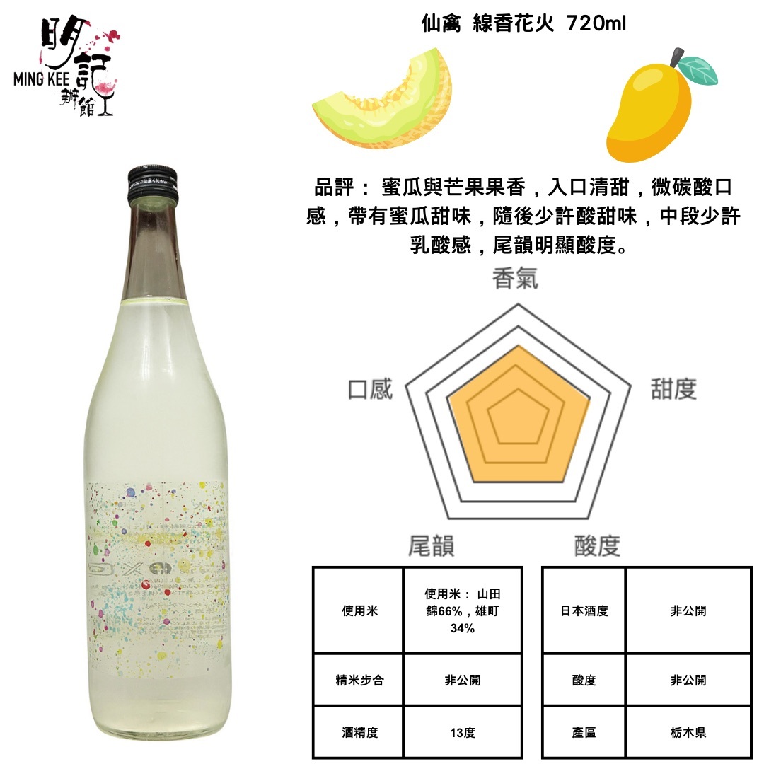 仙禽 線香花火 720ml