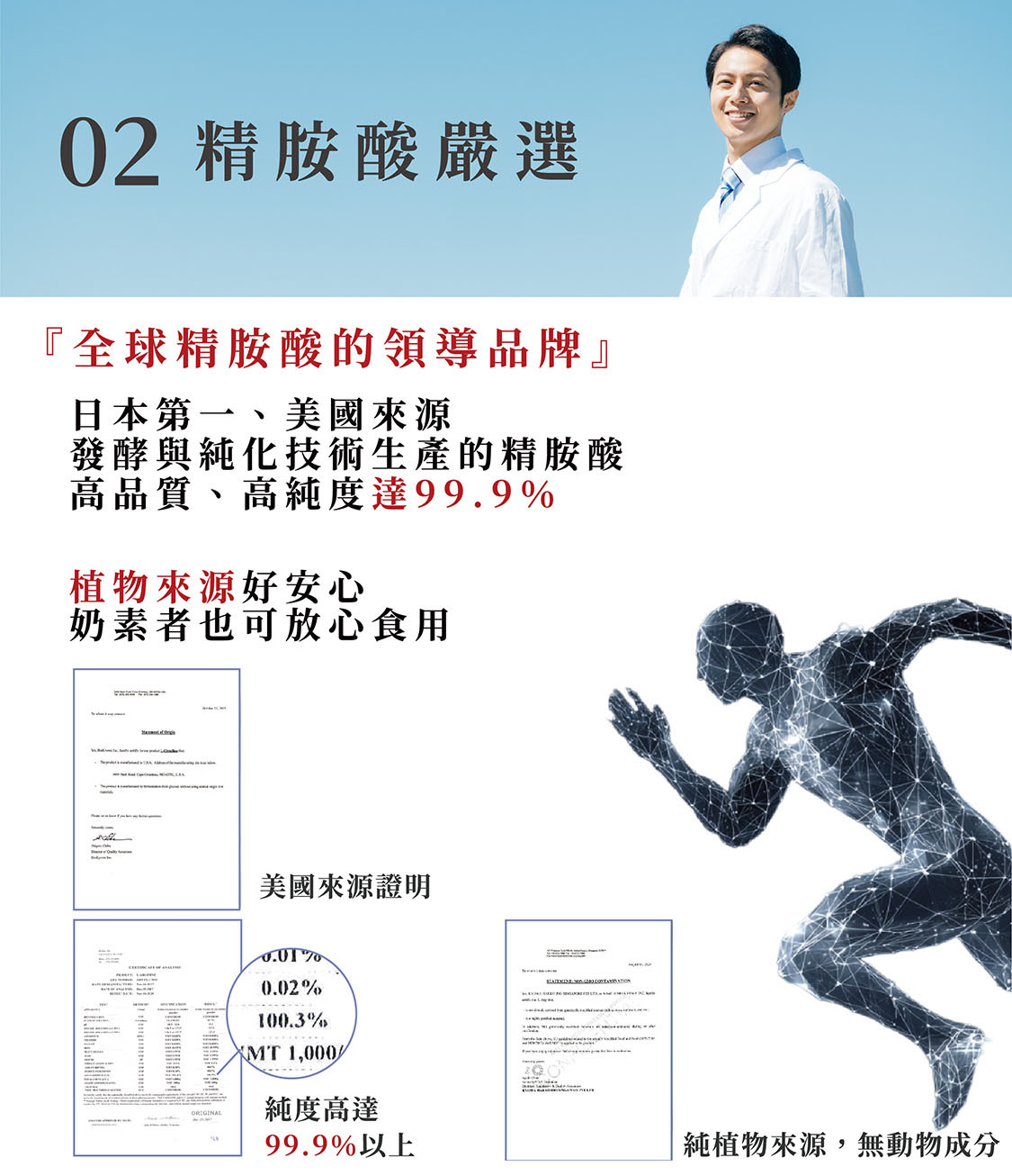 精胺酸嚴選日本第一、美國來源，純植物萃取，高品質、高純度達99.9％